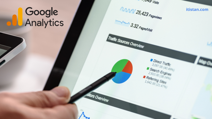 how to add site in google analytics - itistan tutorials - itistan.com